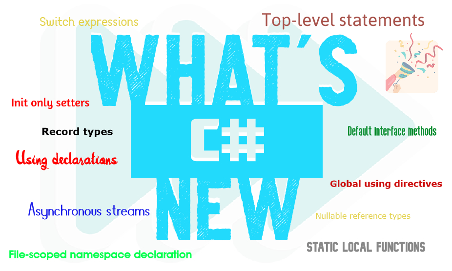 New features and changes in C#