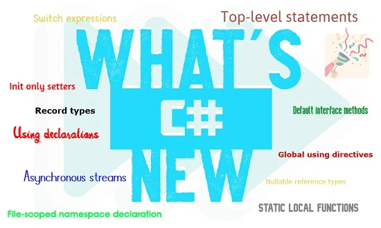 New features and improvements in C#
