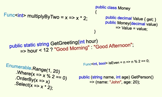 functional features of C#